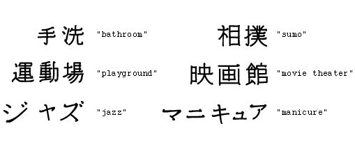 Six words written in both Japanese and English