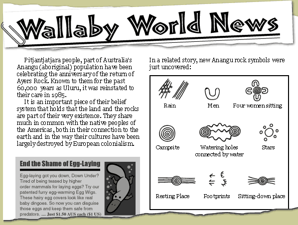 'Wallaby World News' articles about Ayers Rock and Anangu rock symbols