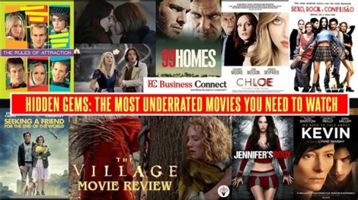 Hidden Gems on PoseidonHD: Underrated Films Every Movie Lover Should Stream