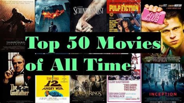Top 10 Must-Watch Movies Streaming on OnLineMoviesGold This Month